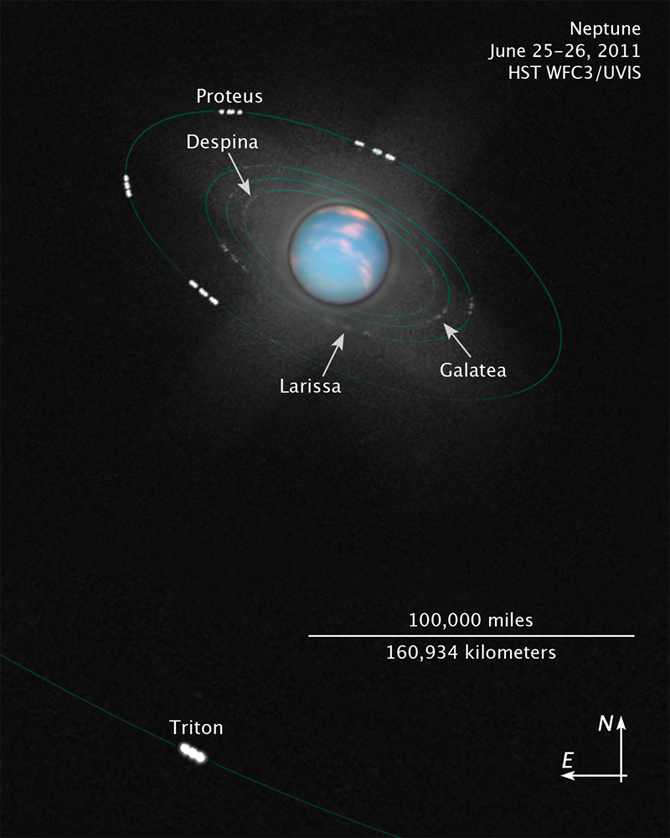 Αυτή η εικόνα είναι σύνθεση πολλών ξεχωριστών εικόνων του Hubble. Οι άσπρες τελείες είναι τα εσωτερικά φεγγάρια του Ποσειδώνα που κινούνται κατά μήκος των τροχιών τους στη διάρκεια της φωτογράφησης. Οι πράσινες γραμμές δείχνουν την πλήρη τροχιά κάθε δορυφόρου. Ο Ποσειδώνας έχει περίπου 30 φεγγάρια, τα περισσότερα από τα οποία δεν εμφανίζονται σ’ αυτές τις εικόνες είτε διότι βρίσκονται πολύ μακριά είτε διότι το φως τους είναι πολύ εξασθενημένο.