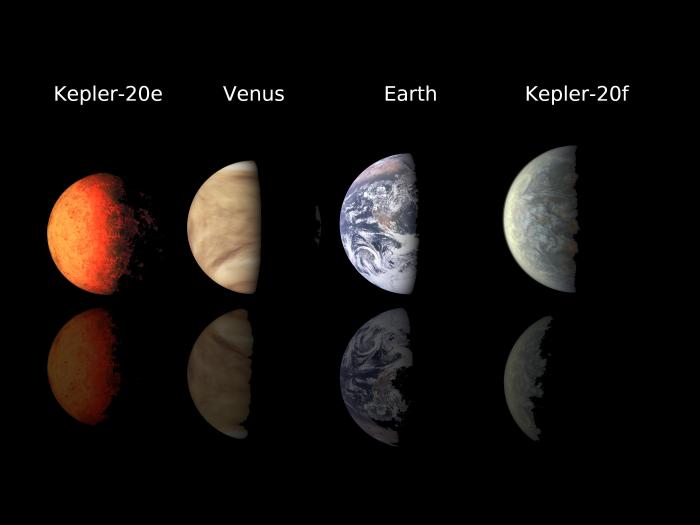 kepler_PlanetLineup_4x3_full_946-710