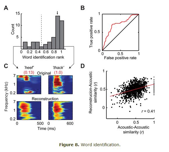 journal.pbio.1001251.g008