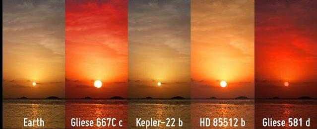 Τα ηλιοβασιλέματα σε υποψηφίους για ζωή πλανήτες. Credit: PHR@UPR Arecibo, ESA/Hubble, NASA