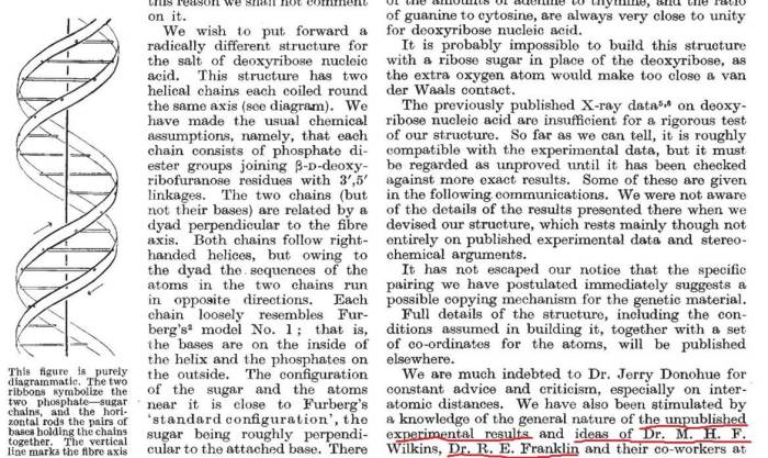 H ιστορική δημοσίευση των Watson και Crick 