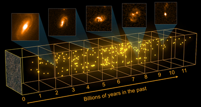 Herschel-Keck3Dslice_large,0