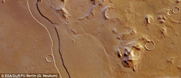 Το πλάτος του ποταμού είανι είναι 7 χιλιόμετρα και το βάθος περίπου 300 μέτρα