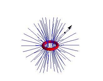 charged ring_wolfram
