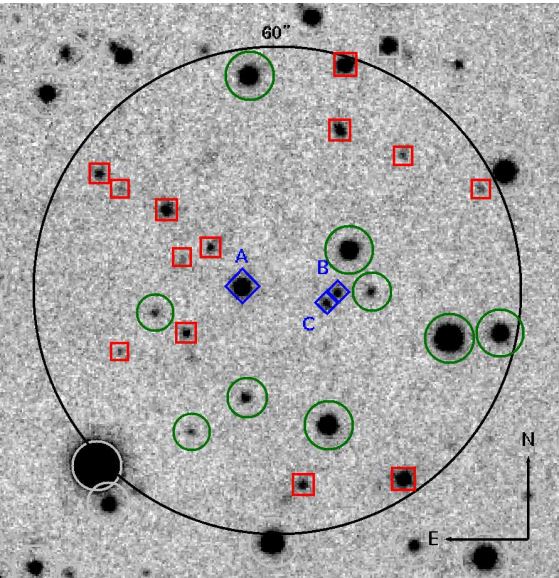 E. P. Farina, C. Montuori, R. Decarli, M. Fumagalli "Caught in the Act: Discovery of a Physical Quasar Triplet"