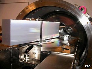 Το όργανο Harps έχει μεγάλες επιτυχίες όσον αφορά τον εντοπισμό των σούπερ-Γαιών