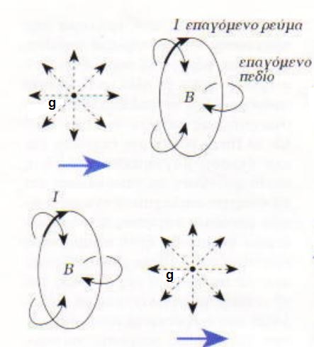 monopoles1