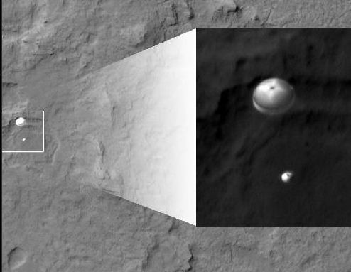 Η προσγείωση του Curiosity