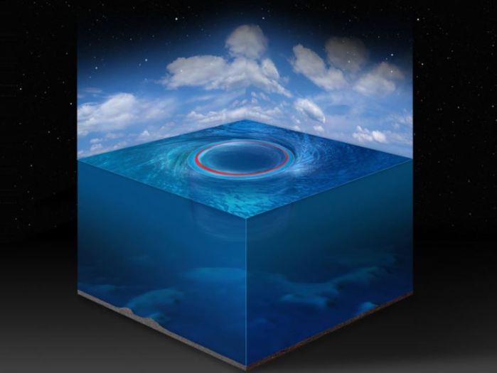 Μιλώντας μαθηματικά οι δίνες στους ωκεανούς μοιάζουν με τηις μάυρες τρύπες (Illustration: G. Haller / ETH Zurich) 