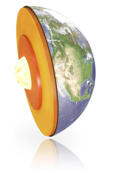 H Γη αποτελείται από τέσσερα στρώματα: φλοιός, μανδύας, εξώτερος και εσώτερος πυρήνας