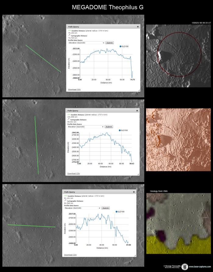 Dome_Theophilus3_Tar_Image2