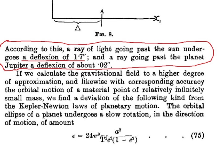δείτε σελ. 163 ΕΔΩ: «The Foundation of the General Theory of Relativity»
