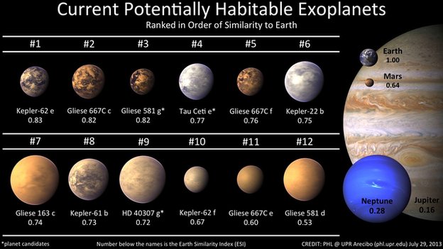 exoplanets_bbc