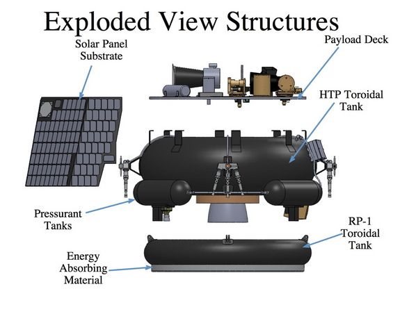 moon-express-lunar-lander-diagram