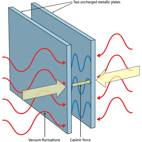 photonics