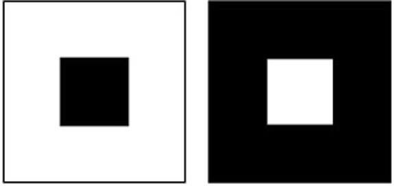 To άσπρο τετράγωνο σε μαύρο φόντο φαίνεται μεγαλύτερο από το ισομεγέθες μαύρο τετράγωνο. Το ίδιο συμβαίνει με την Αφροδίτη.