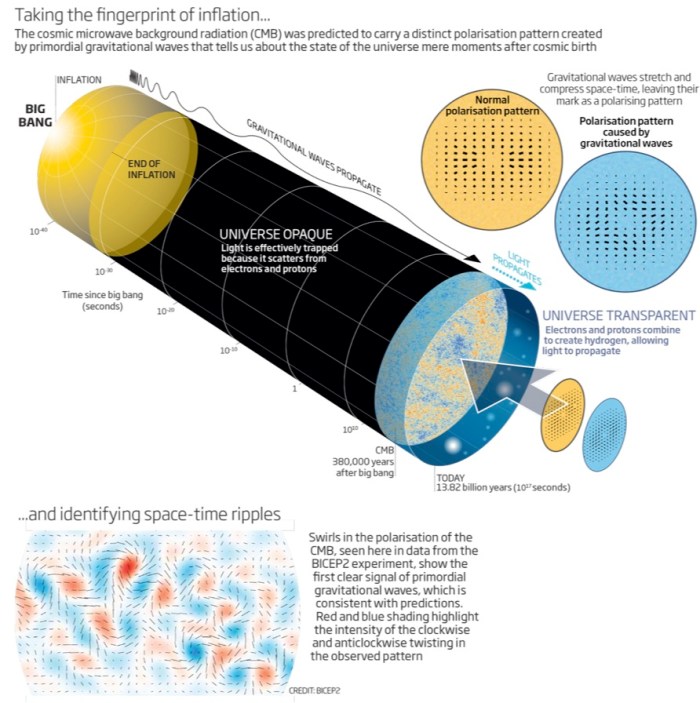  Το αποτύπωμα του πληθωρισμού 