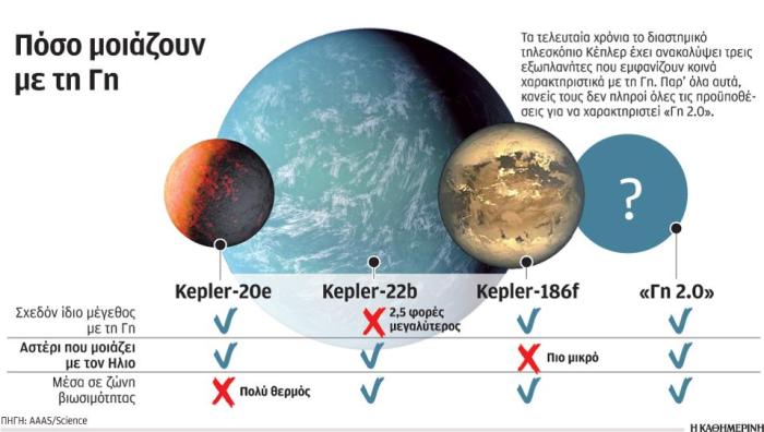 exoplanets