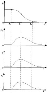 εξετάσεις_1993002