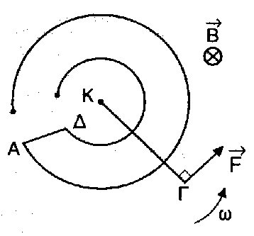 εξετάσεις_1993004