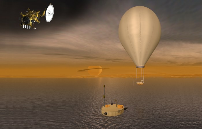 titan-balloon-lander-orbiter-wide-scene-2-sm