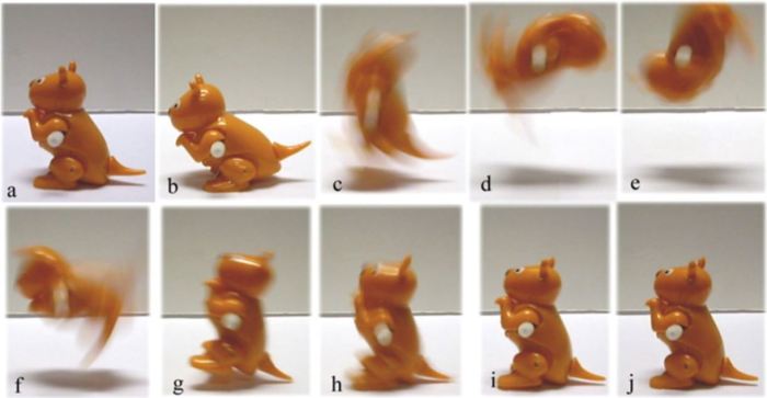 Το παιχνίδι-καγκουρό εκτελεί μια τούμπα προς τα πίσω:  η προετοιμασία του άλματος (a) και (b) το άλμα, όταν το παιχνίδι δεν έχει καμία επαφή με το έδαφος (c) έως (h) και η τελική φάση όταν το παιχνίδι ισορροπεί μετά την αρχική επαφή του με το έδαφος (i) και (j) 