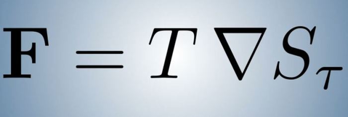 intelligence equation