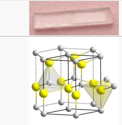 Νιτρίδιο του Γαλλίου (GaN)