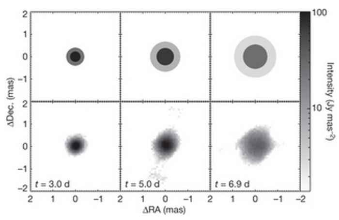 Θεωρητικό μοντέλο και ανακατασκευή εικόνων του Nova Del 2013