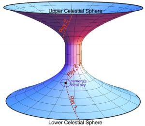 wormhole1