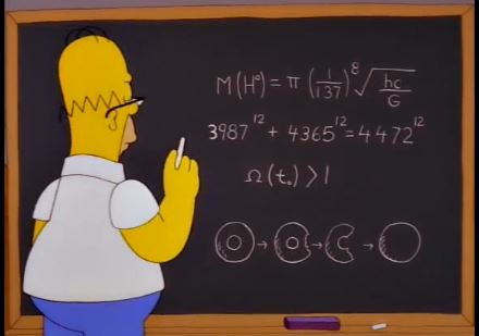 Το στιγμιότυπο είναι από το επεισόδιο της σειράς "The Simpsons" με τίτλο: The Wizard of Evergreen Terrace που μπορείτε να το παρακολουθήσετε ΕΔΩ