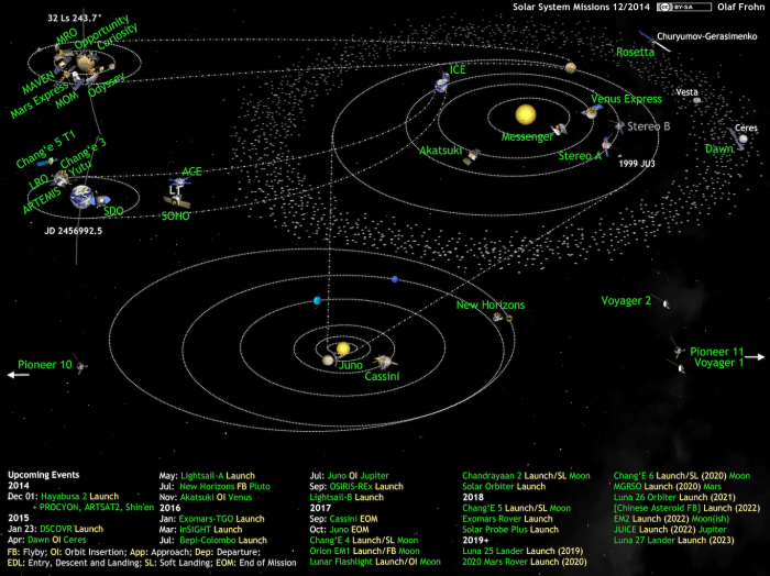 Κάντε κλικ πάνω στην εικόνα για μεγέθυνση