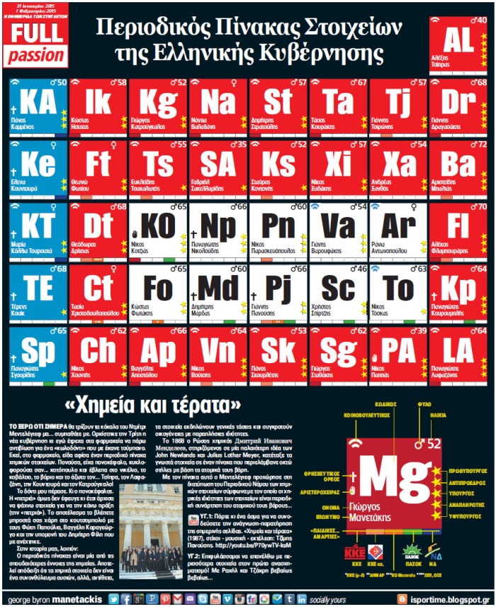 Κάντε κλικ πάνω στην εικόνα για μεγέθυνση