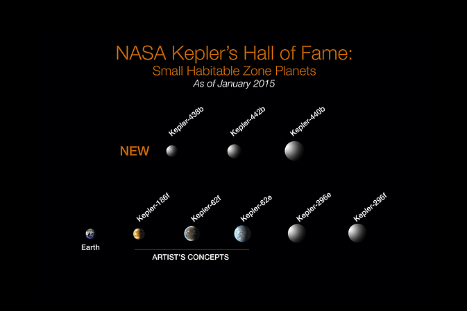 kepler_hall_of_fame_jan2015_profile-full