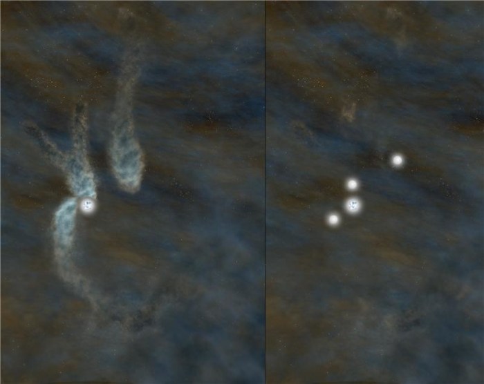 Καλλιτεχνική απεικόνιση των συμπερασμάτων. Αριστερά: το άστρο-ήλιος και τρεις συμπυκνώσεις νεφών αερίων. Δεξιά: το σύστημα έχει σχηματιστεί