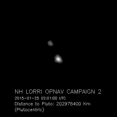 Pluto and Charon, the largest of Pluto’s five known moons, seen Jan. 25 and 27, 2015, through the telescopic Long-Range Reconnaissance Imager (LORRI) on NASA’s New Horizons spacecraft. Credit: NASA/Johns Hopkins University Applied Physics Laboratory/Southwest Research Institute.
