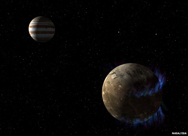 ganymede_jupiter