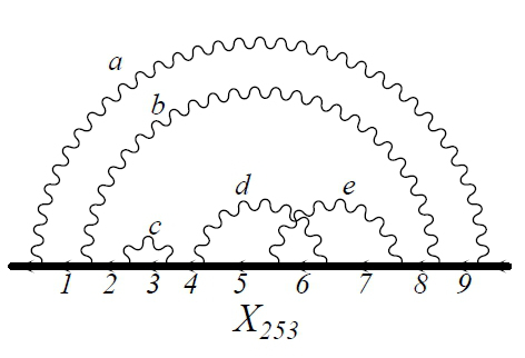 anomalous_magnetic_electron2