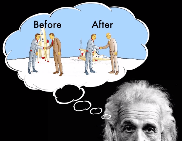 Το πείραμα με τους δίδυμους που πραγματοποιεί η NASA, προφανώς δεν έχει σκοπό την επιβεβαίωση του "παραδόξου των διδύμων", της διαστολής του χρόνου που προβλέπει η θεωρία της σχετικότητας του Einstein