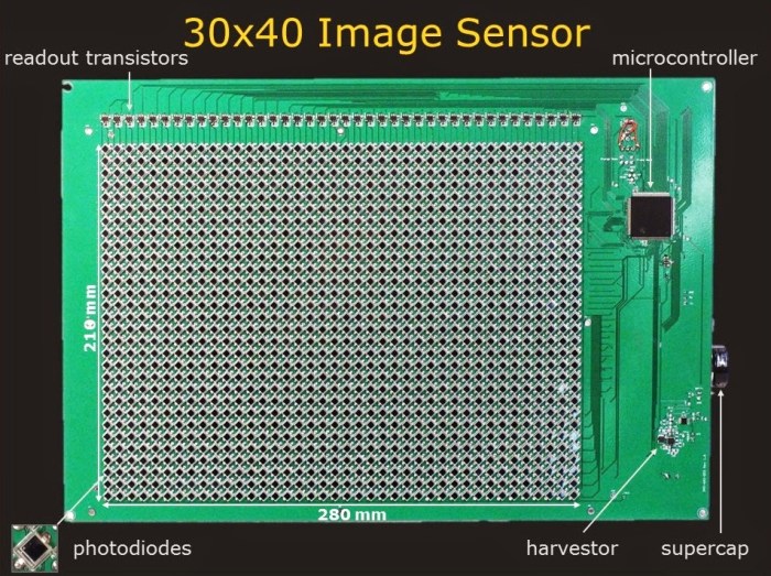 Self-powered camera sensor