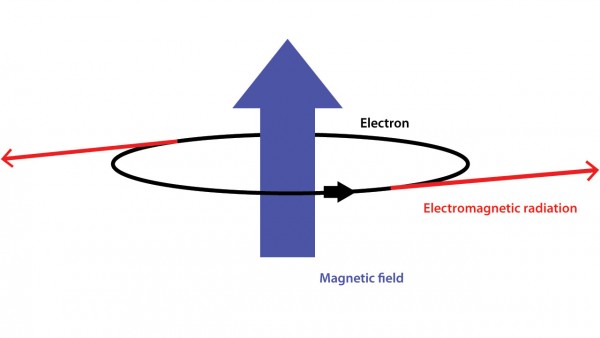 sn-cyclotronREV2_0