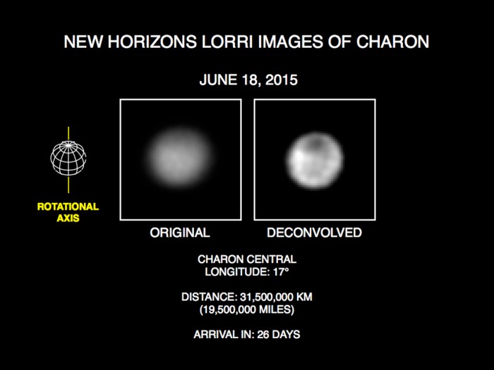charon-dark-pole