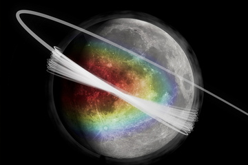 Καλλιτεχνική απεικόνιση στην εξώσφαιρα της Σελήνης (λεπτή ατμόσφαιρα). Το χρώμα δείχνει την ποσότητα του υλικού που εκτινάσσεται από την επιφάνεια, με το κόκκινο να παριστάνει την υψηλότερη ποσότητα. 