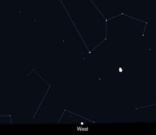 30--6-2015, ώρα 22:15, Αθήνα Η Αφροδίτη δίπλα στον Δία και ο Βασιλίσκος λίγο πιο πάνω