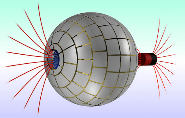 To πεδίο μαι μαγνητικής πηγής (δεξιά) εμφανίζεται ως ένα απομονωμένο μαγνητικό μονόπολο όταν διέρχεται διαμέσου της μαγνητικής σκουληκότρυπας. Η σφαιρική συσκευή είναι μη ανιχνεύσιμη μαγνητικά