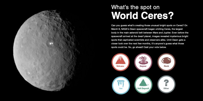 world_ceres_ad