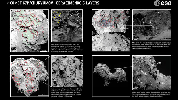 Layers_on_the_comet_s_surface_large