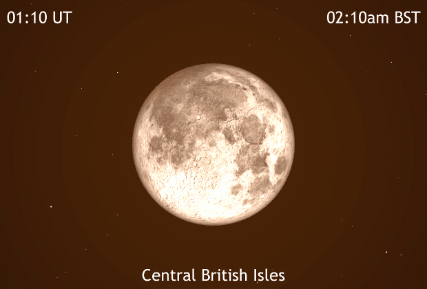 Lunar_eclipse_28Sep2015_0210-0530_620x420