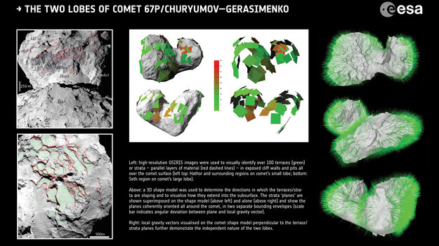 The_comet_s_two_lobes_large