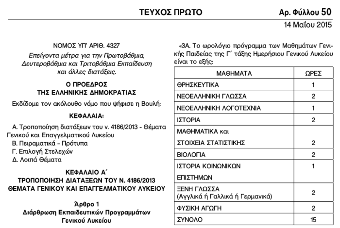Υπενθυμίζεται ότι σύμφωνα με το νόμο υπ’ αριθ. 4327 – ΦΕΚ 2015-Α50 https://nomoi.info/ΦΕΚ-Α-50-2015-σελ-1.html το μάθημα της Φυσικής Γενικής Παιδείας στη Γ' Λυκείου καταργήθηκε οριστικά και αμετάκλητα, ενώ το μάθημα των Θρησκευτικών παρέμεινε ακλόνητο.